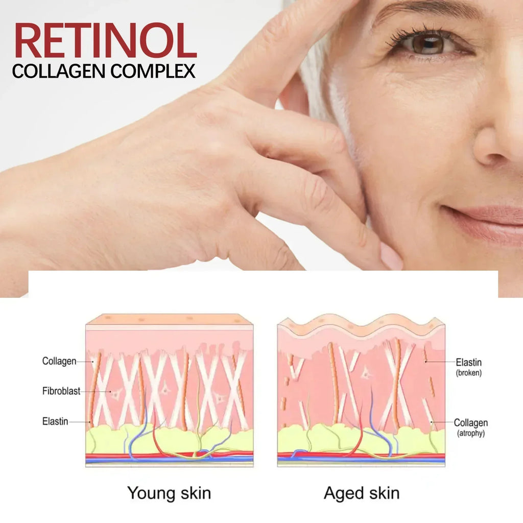 Radiant Glow Anti-Aging Kit